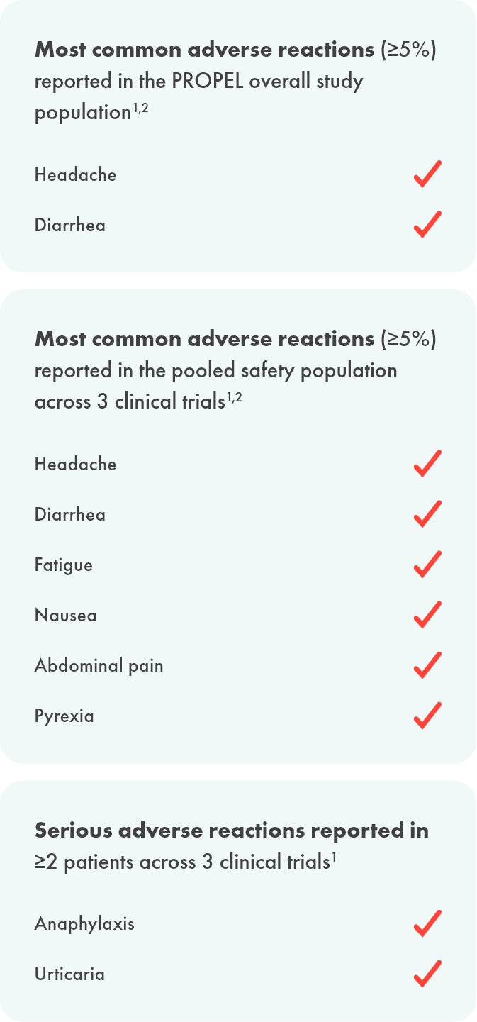 chart_safety1.png-m PROPEL: Adverse reactions table